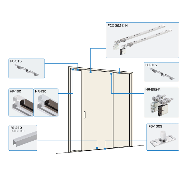 Bộ ray trượt cửa lùa 