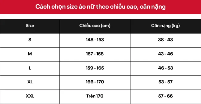 HƯỚNG DẪN CHỌN SIZE