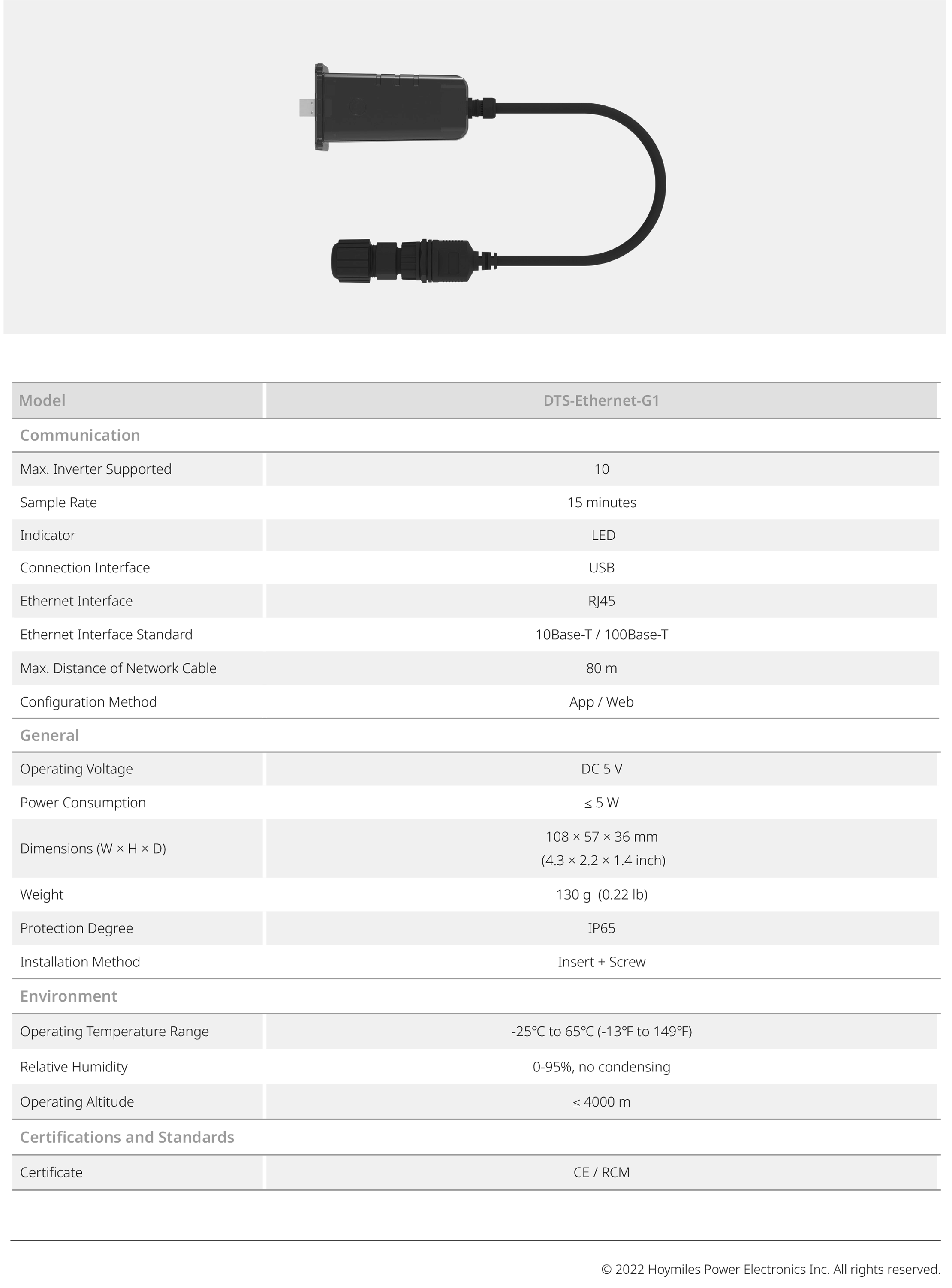 Hoymiles DTS - Ethernet - G1 