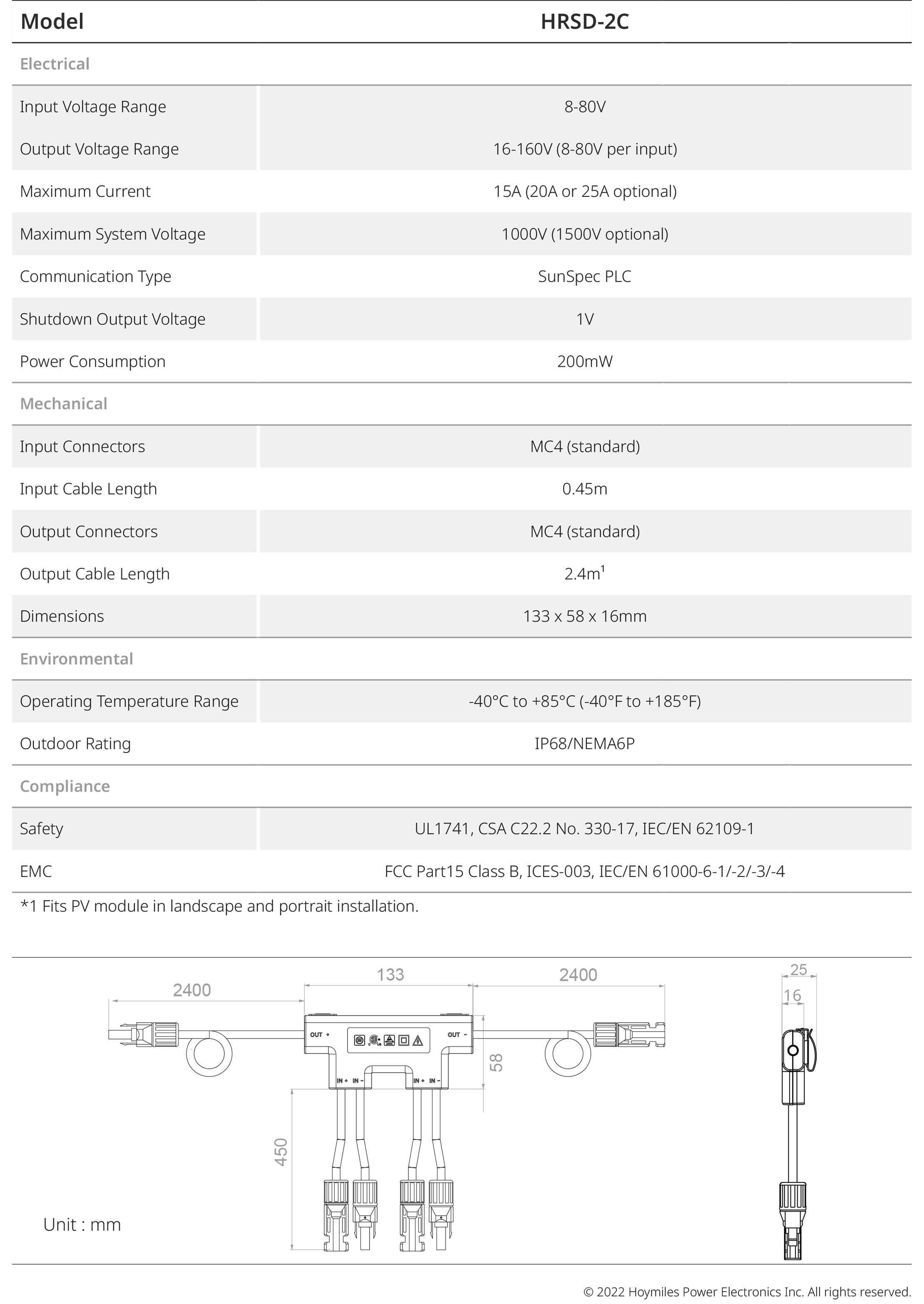 Hoymiles RSD-2C
