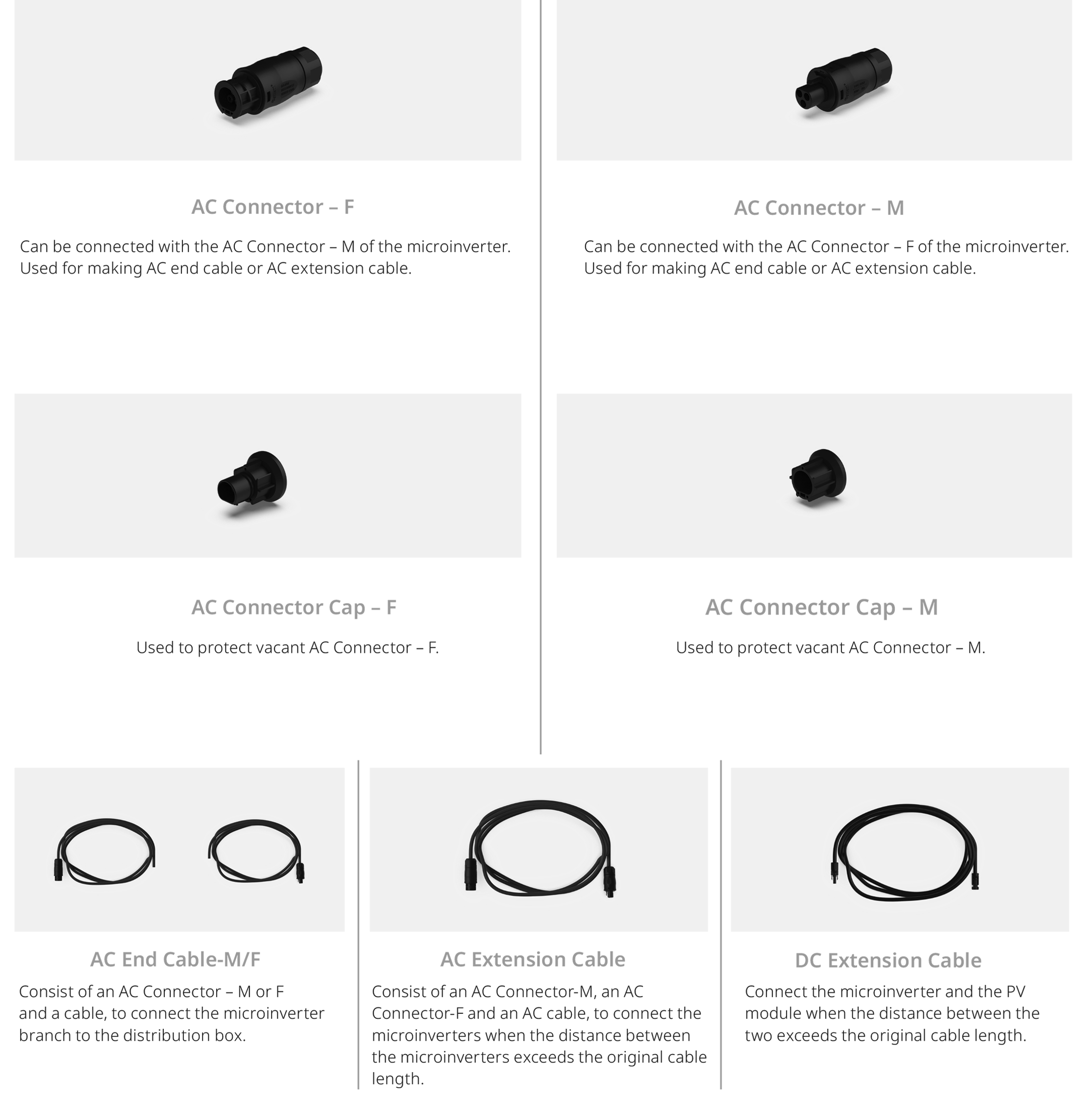  Hoymiles HM Accessories Features